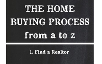 Need a Realtor?? by Nancy Barbanell - Next Level Real Estate NY