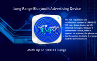 Long Range Bluetooth Advertising Device by Innovative Marketing Concept