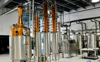 Pennsylvania Distilling Co by Pennsylvania Distilling Company