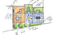 Garden Design by Poplar Point Studio