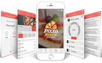 Biz Apps (TM) Mobile Solutions by Ileana Kane Marketing