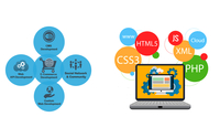 Website Development Services by Pascat Graphics & Marketing Company