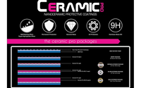 Ceramic Pro by Bay Image
