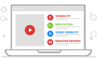 Online Visibility Audits by Greene Consulting Group Inc