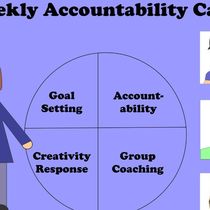 Weekly Accountability Call by Publish with Connie