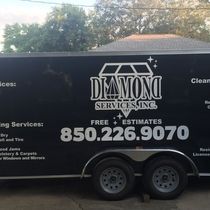 Print Services by Zoo Graphix Online