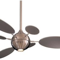 Installation of Ceiling Fans by Mr. Handyman