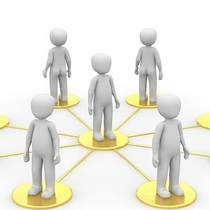 Communications Management by Sensible Office Service