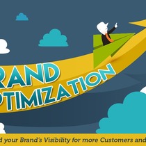 Online Brand Optimization  by Biz Boost Pros