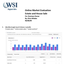 Digital Marketing Strategy and Management by WSI Digital Win