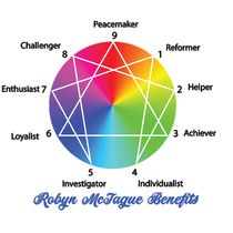 Enneagram Coaching  by Robyn McTague A Life of Choice 