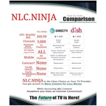 Cable Ninja by Next Level Connected LLC