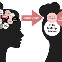Clarity Session by Stacy Kessler, Entrepreneurial Strategist