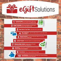 Free Gift Card Processing by Automated Merchant Services Inc.