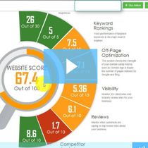 Powerful Local SEO - That Works! by Webmatic247.ai 