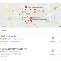 Google My Business Listing Optimization by Clear Choice Marketing Group