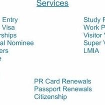 Immigration Services by Can Heaven Immigration Inc