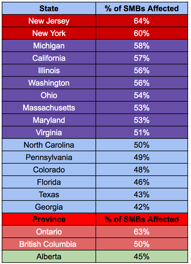 How Omicron has hurt businesses in key states and provinces
