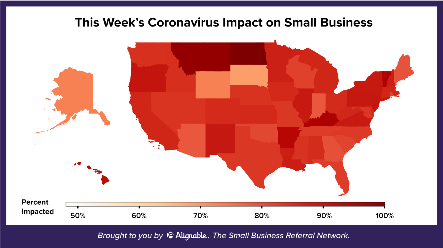 Weekly Impact of COVID-19 within US States