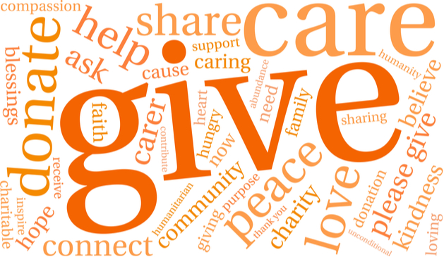 give orange word cloud
