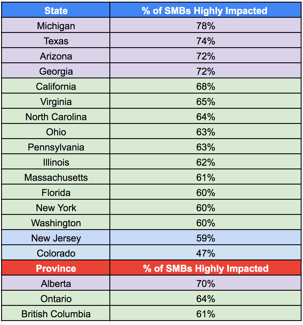 Chart of SMBs in states and provinces most affected by gas spikes