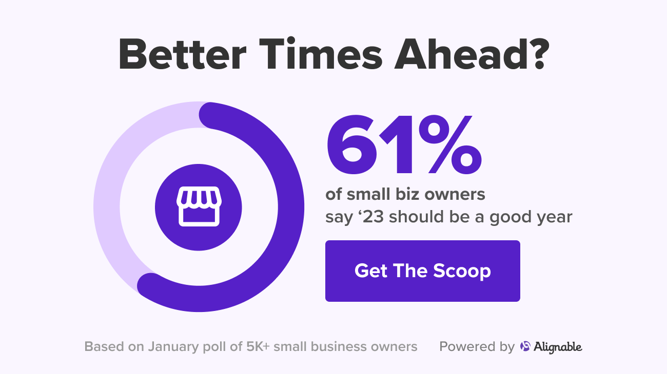 Statistic that 61% of small businesses think 2023 will be a good year