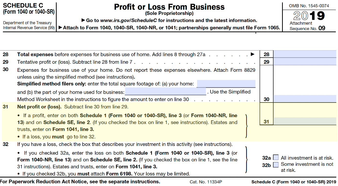 It's Just Wrong: Businesses Without Employees Qualify Too - Alignable