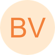 AVORA wellbeing