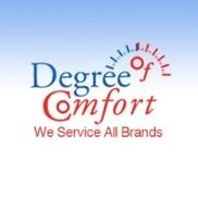 Destiny L Gilstrap from Degree of Comfort