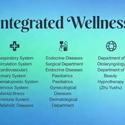 Wen Gan from  Integrated Wellness