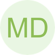 Melissa Wellness Beauty
