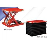 Greta Deffendall from Hamaco Industries Corporation