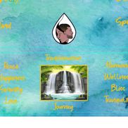 Nina Norstrom from Transformational Living Wellness Lifestyle - TLWL, Inc.
