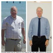 Kevin Giardini {JDUSA} from OPTAVIA Health and Nutrition