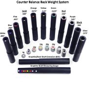 Glen Wisneski from Parage Golf