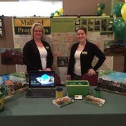 Jessica A. Rodolf from Mallard Properties